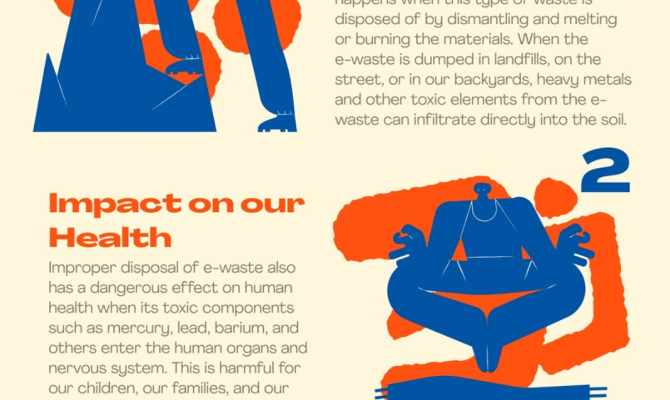 E-waste infographic