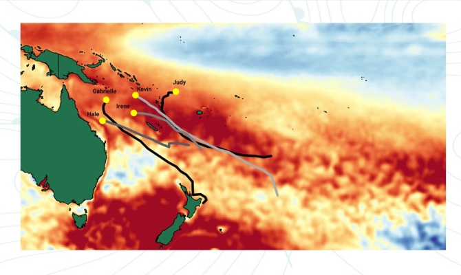 Tropical cyclones in Pacific