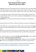 Pacific Weekly ACCESS-S Update 20260128.pdf.jpeg