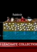 landfill