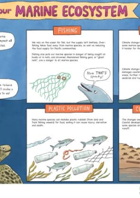 threats-marine-ecosystem-poster