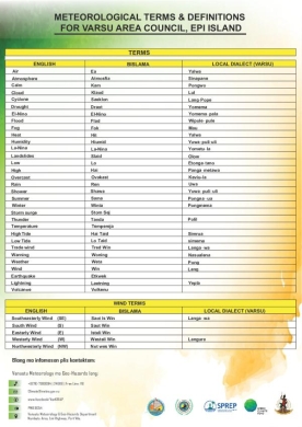 terminology-Vanuatu