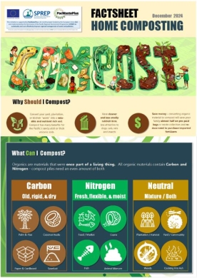 home-composting