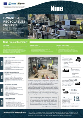 EXPOPostersNiue