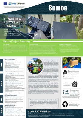 EXPOPostersSamoa