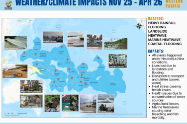 La Nina impacts 