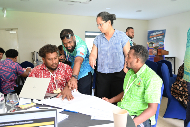 Melanesian KB training